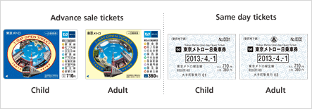 Tokyo Metro 1-Day Open Ticket